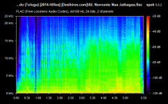 02. Nuvvunte Naa Jathagaa.flac.png