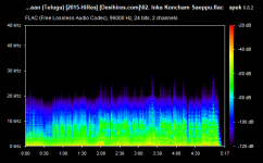 02. Inka Koncham Saeppu.flac.png