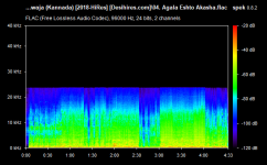 04. Agala Eshto Akasha.flac.png