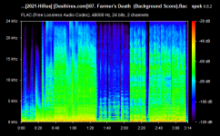 07. Farmer's Death  (Background Score).flac.png