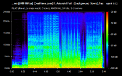 1. Asteroid Fall  (Background Score).flac.png