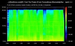 01. Feel The Power (From Yuvarathnaa (Kannada)).flac.png