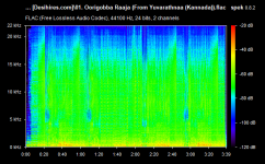 01. Oorigobba Raaja (From Yuvarathnaa (Kannada)).flac.png