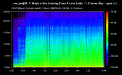 01. A Shade of the Evening (From A Love Letter To Cinema).flac.png