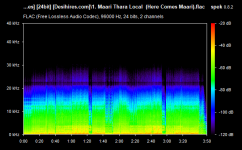 1. Maari Thara Local  (Here Comes Maari).flac.png