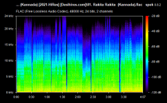 01. Rakita Rakita  (Kannada).flac.png