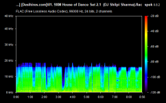 01. 9XM House of Dance Set 2.1  (DJ Shilpi Sharma).flac.png