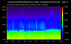 03. Poongkodiye Kai Veesu.flac.png