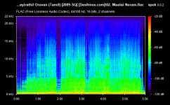 02. Maalai Neram.flac.png