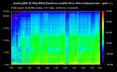04 Africa Africa Kattupuli.wav.png