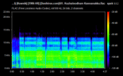 01. Kuzhaloodhum Kannanukku.flac.png