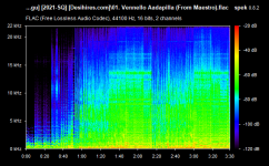 01. Vennello Aadapilla (From Maestro).flac.png