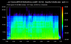 07. Dol Dol - Aayutha Ezhuthu.wav.png