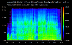 02. Warriors in Peace (Chinese Version - Perf. by Jolin Tsai).wav.png