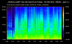 01. Odu Odu Aadu (From Pushpa - The Rise (Part - 01)).flac.png