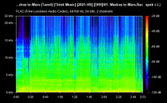 01. Madras to Mars.flac.png