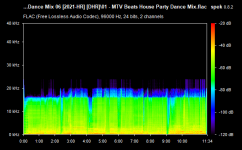 01 - MTV Beats House Party Dance Mix.flac.png