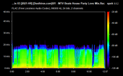 01 - MTV Beats House Party Love Mix.flac.png