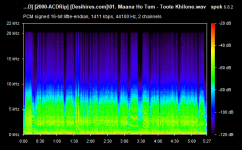 01. Maana Ho Tum - Toote Khilone.wav.png