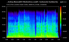 01. Sonthamulla Vazhkkai.flac.png